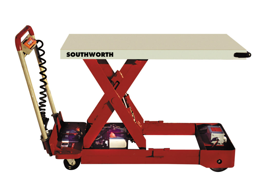 Southworth Lift Tables Overview